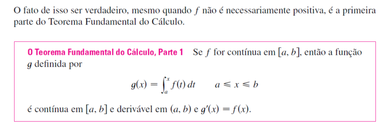 Teorema Fundamental Do C Lculo Tfc Breakthescience