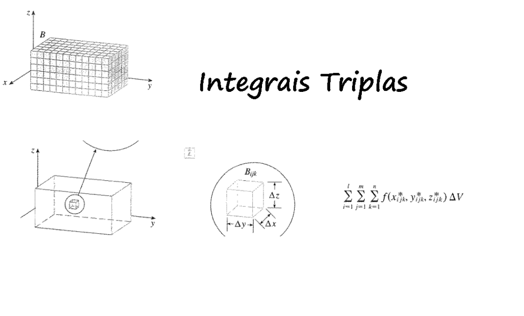 INTEGRAIS TRIPLAS CAPA 2