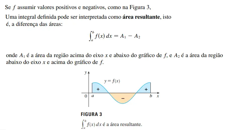 Integrais Definidas 4