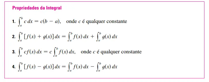 Integrais Definidas 6