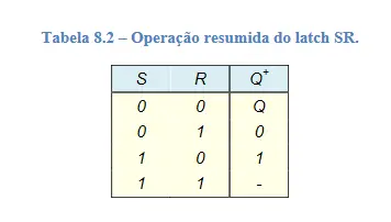 Aula latches 11