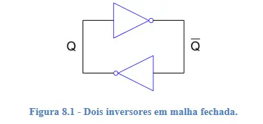 Aula latches 3