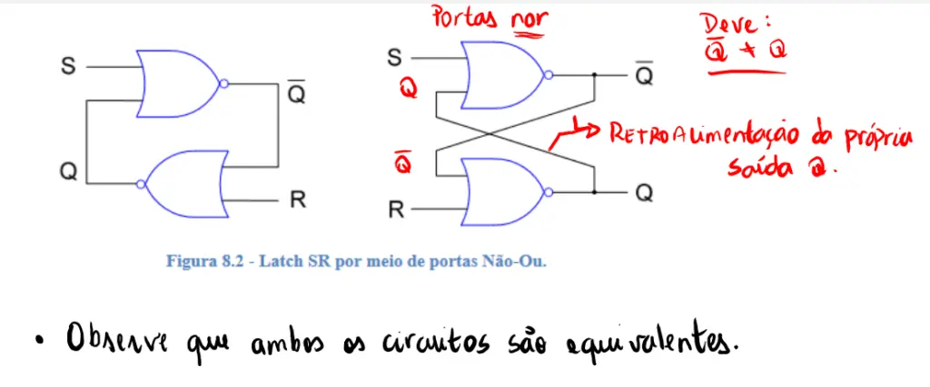 Aula latches 4