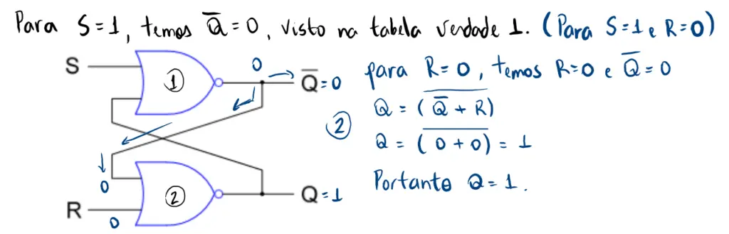 Aula latches 7