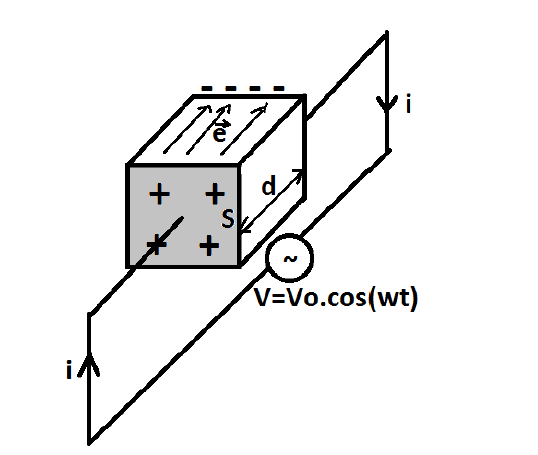 continuidade corrente eletrica circuito fonte capacitor